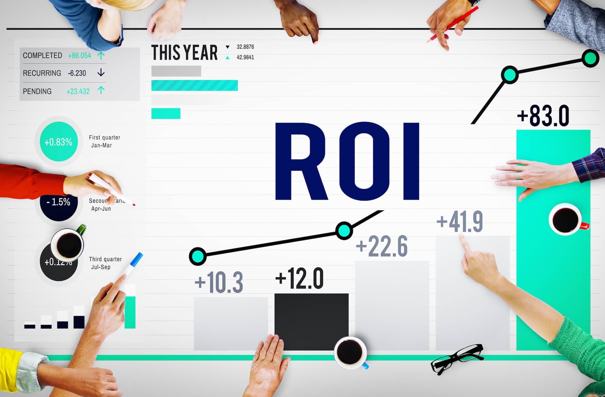How to Measure ROI of your Marketing Campaign