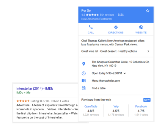 Reviews/Ratings Markup Will Be Reported By Google Search Console