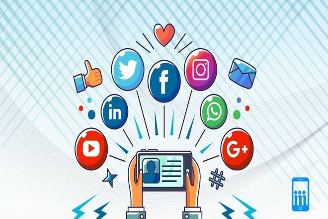 Social Media Integrations Strategy Of Digital Marketing