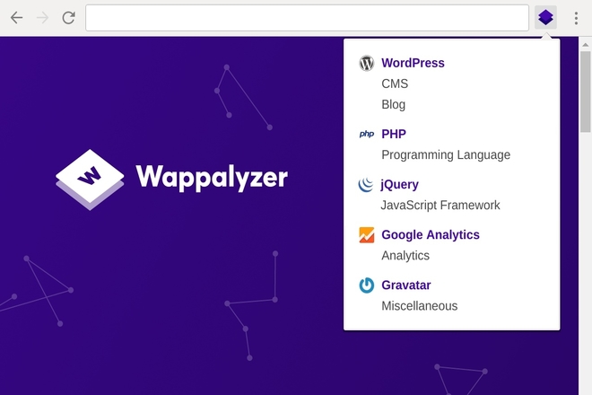 Wappalyzer Chrome Extensions Manager