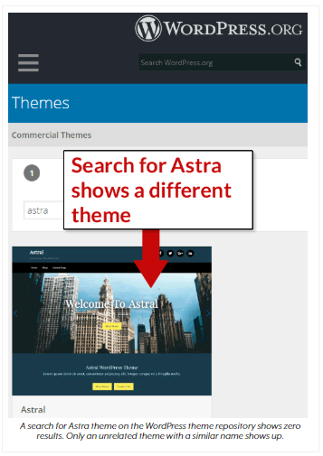 The below image shows the result when the theme is searched in WordPress.