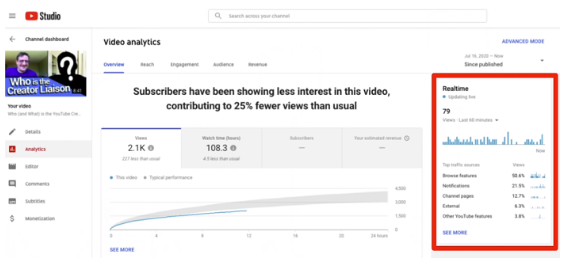 YouTube Make Changes in Video Analytics And Adds Stories Insights