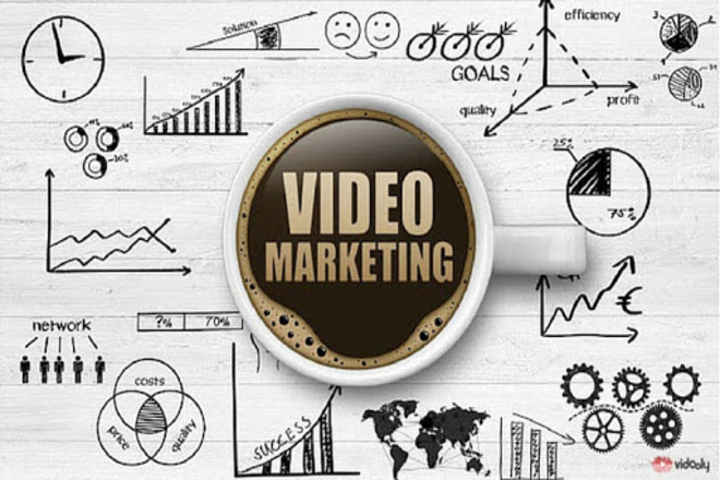 Video Marketing Strategies to Boost Your Business In 2023