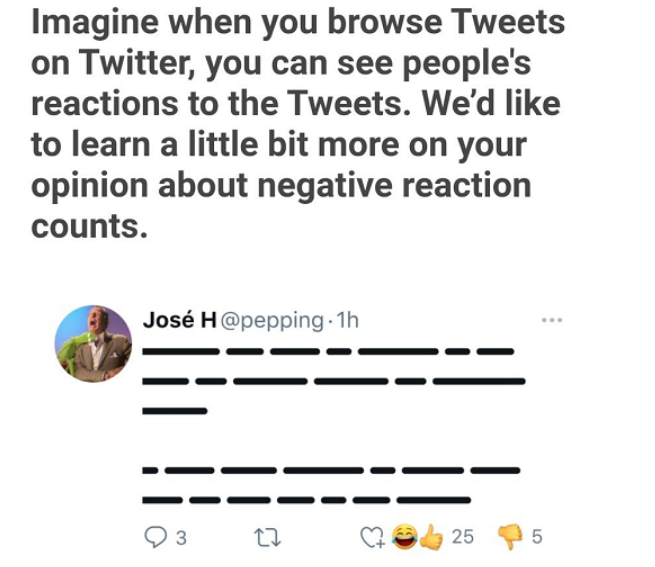 Twitter tweet reactions