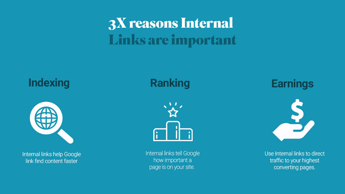 internal linking importance