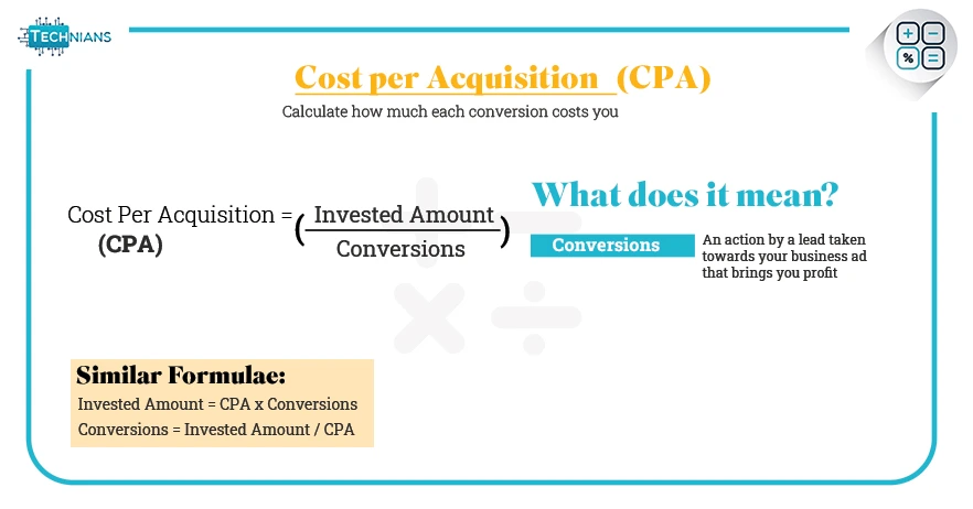 CPA-Cost-Per-Acquisiton