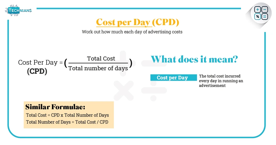 CPD-Cost-Per-Day