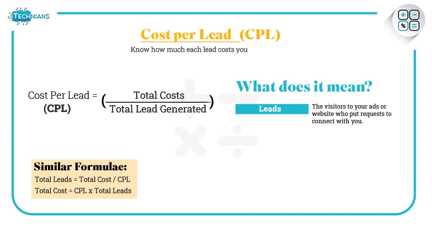 CPL-Cost-Per-Lead