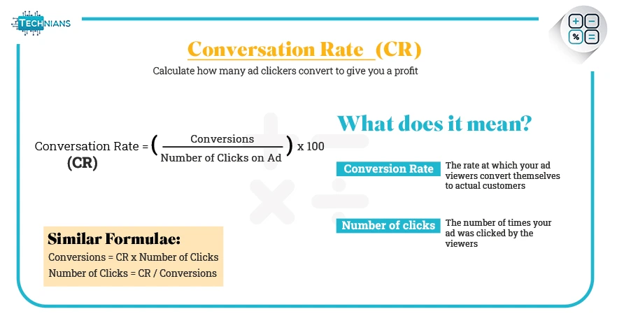 CR-Conversation-Rate