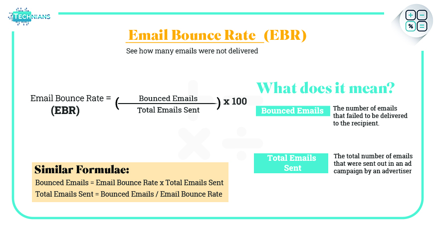 Email-Bounce-Rate
