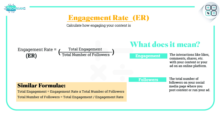 Engagement-Rate