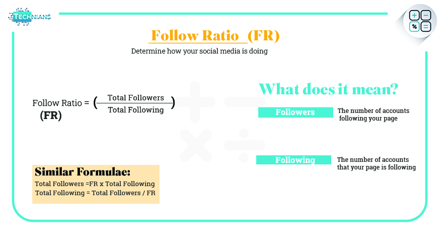 Follow-Ratio