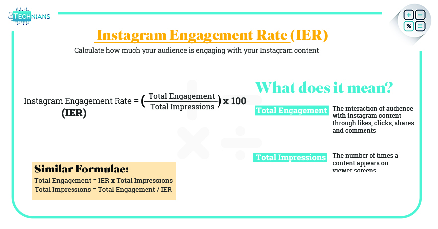 Instagram-Engagement-Rate