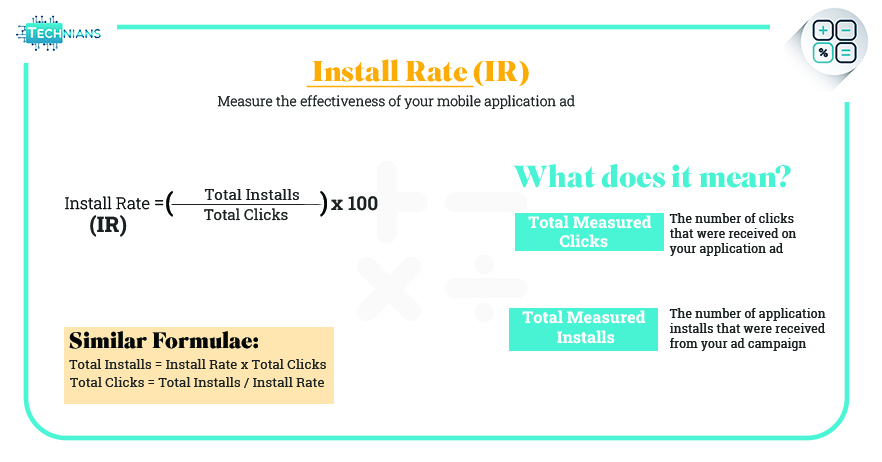 Install-Rate