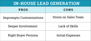 In-house Lead Generation Pros and Cons
