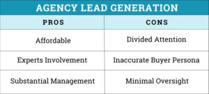Agency Lead Generation Pros and Cons